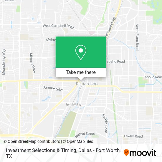 Investment Selections & Timing map