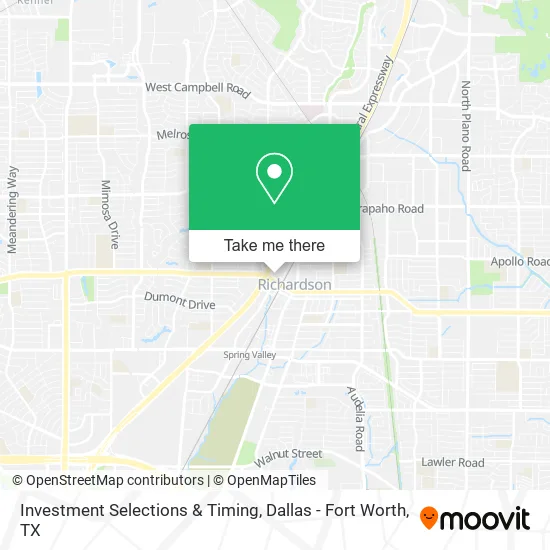 Investment Selections & Timing map