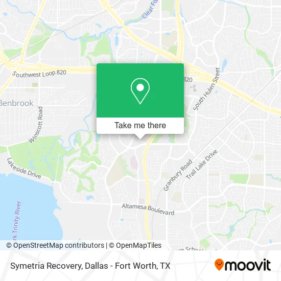 Symetria Recovery map