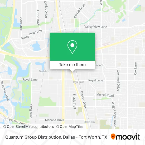 Quantum Group Distribution map