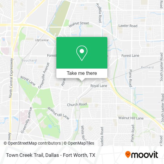 Town Creek Trail map