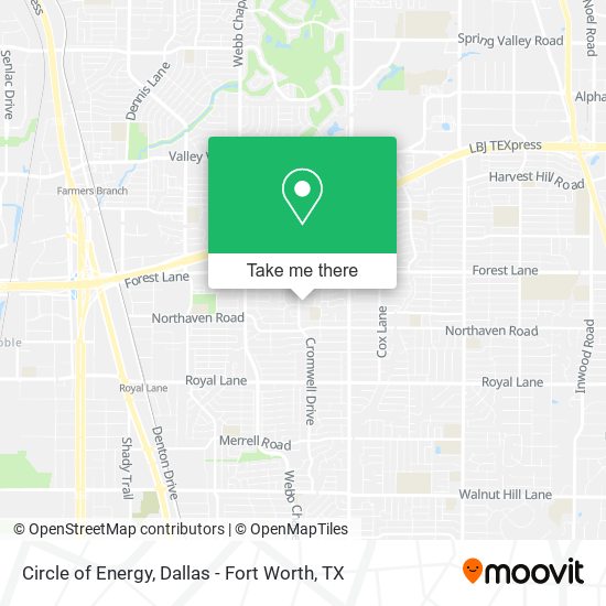 Circle of Energy map