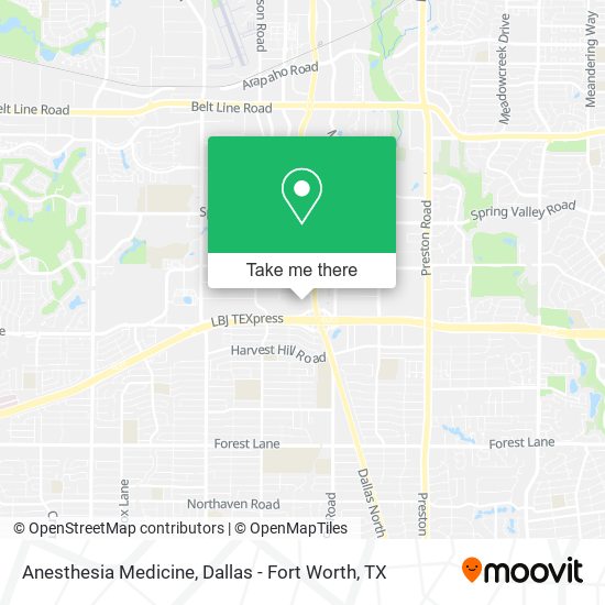 Mapa de Anesthesia Medicine