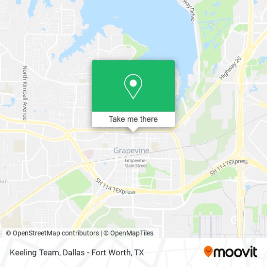 Keeling Team map