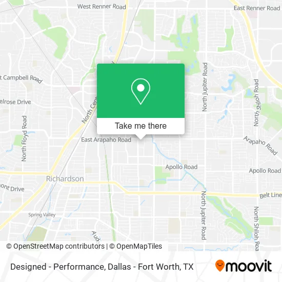 Designed - Performance map