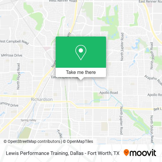 Mapa de Lewis Performance Training