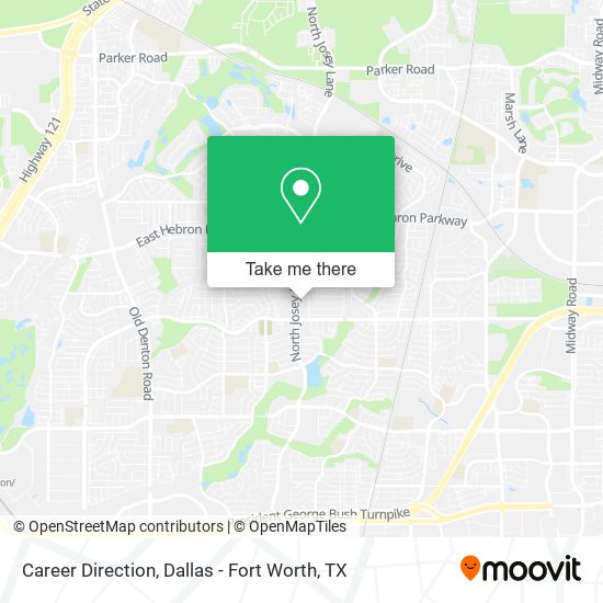 Mapa de Career Direction