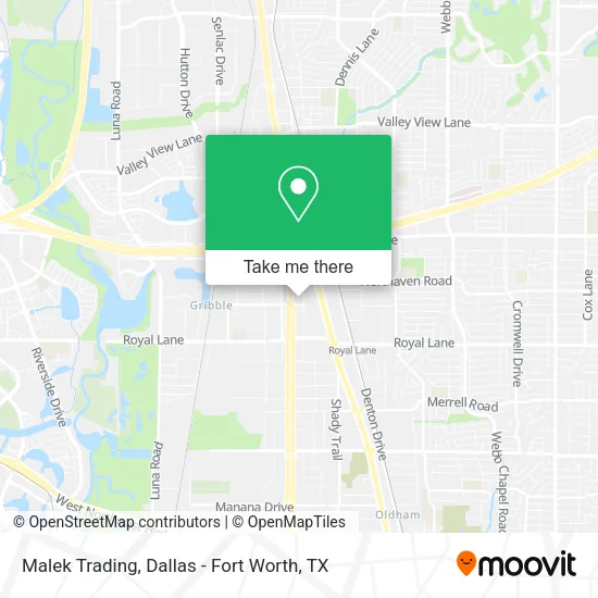 Mapa de Malek Trading