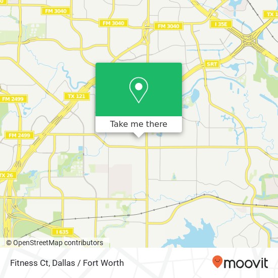 Fitness Ct map