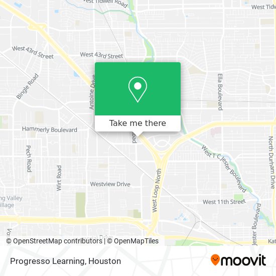 Progresso Learning map