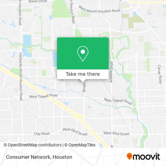 Consumer Network map