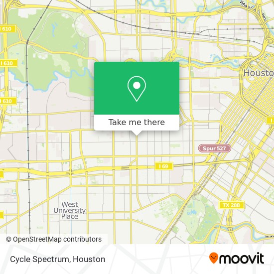 Mapa de Cycle Spectrum