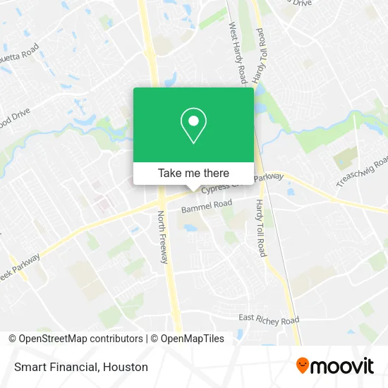 Mapa de Smart Financial