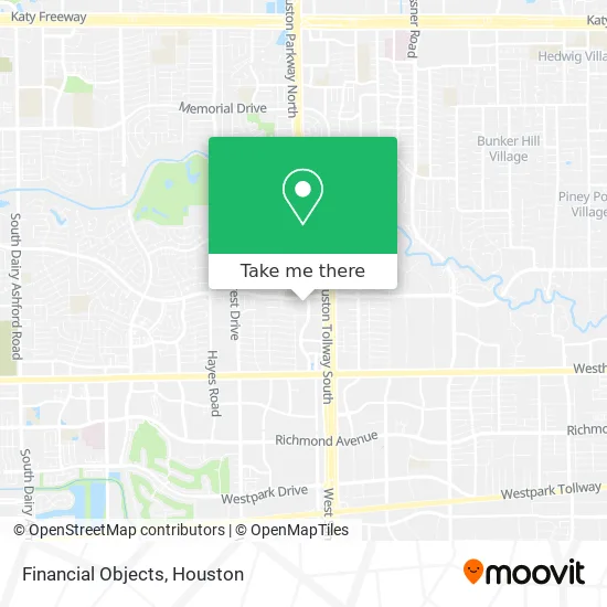 Financial Objects map