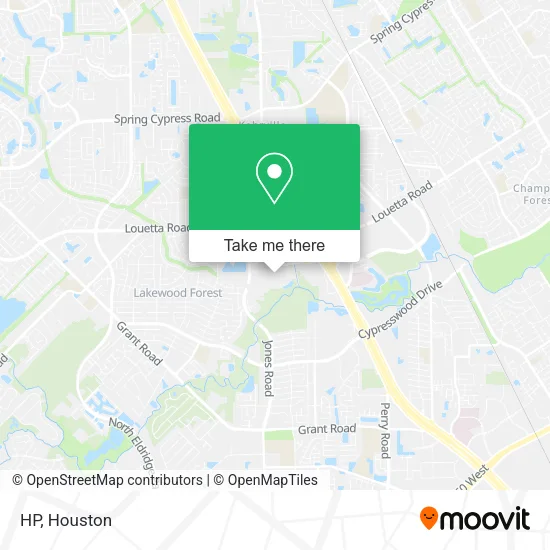 HP map