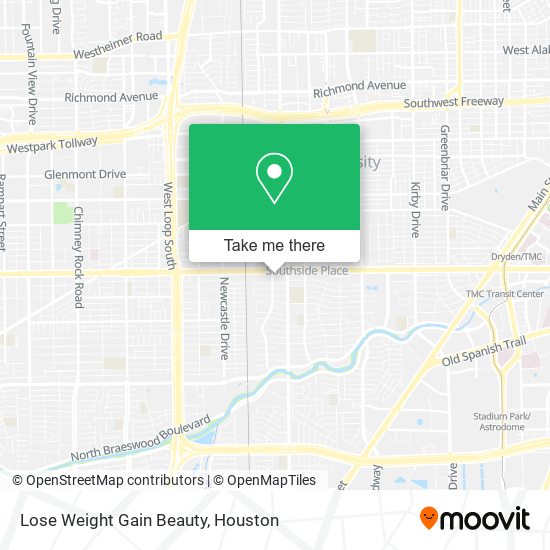 Lose Weight Gain Beauty map