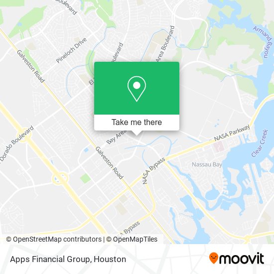 Mapa de Apps Financial Group