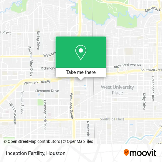 Inception Fertility map