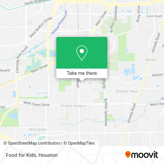 Food for Kids map