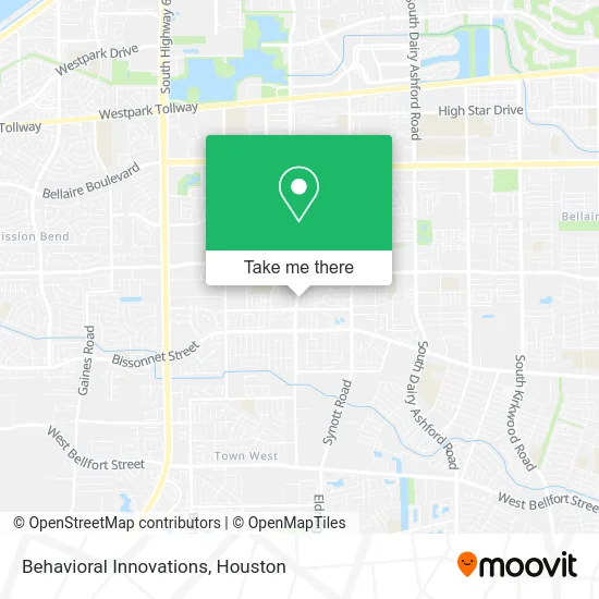 Behavioral Innovations map