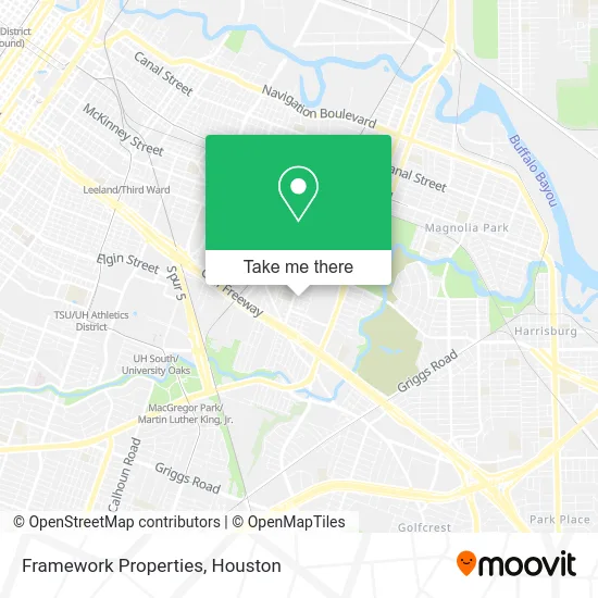 Mapa de Framework Properties