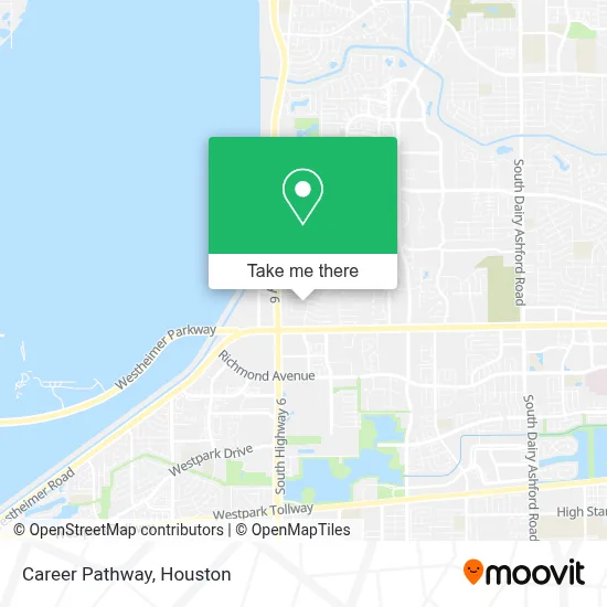 Career Pathway map
