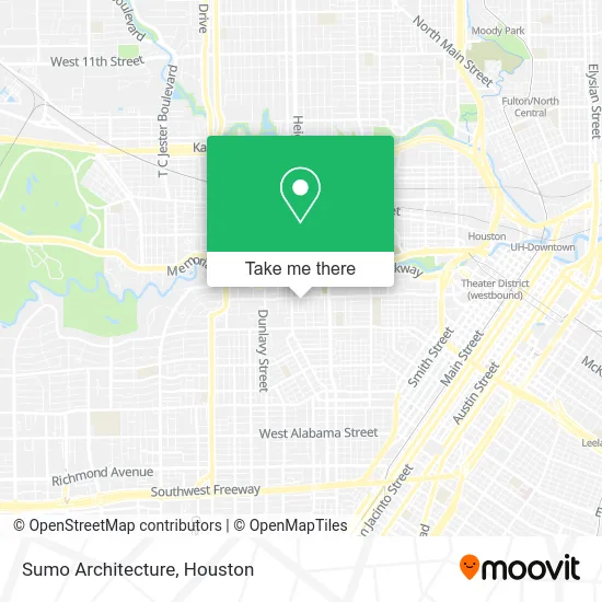 Sumo Architecture map