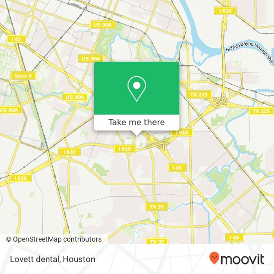 Mapa de Lovett dental