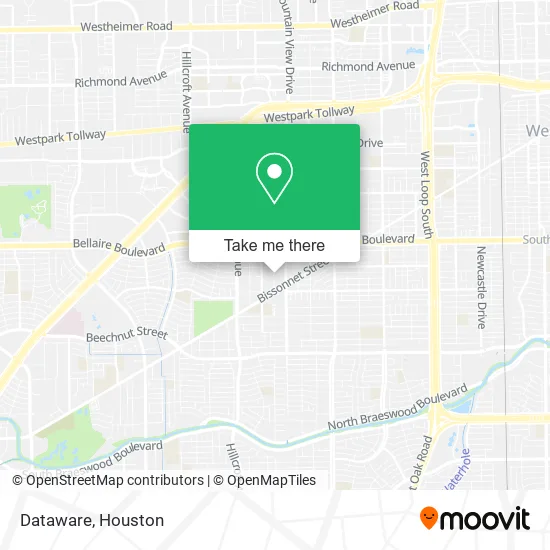 Dataware map