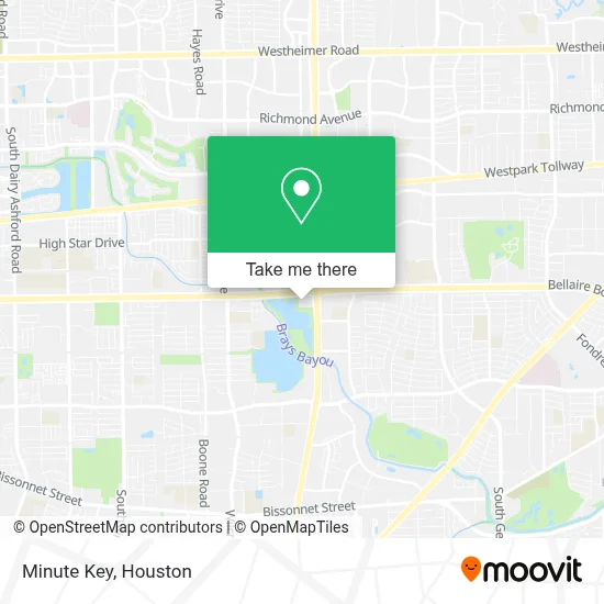 Minute Key map