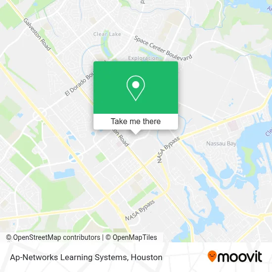 Ap-Networks Learning Systems map