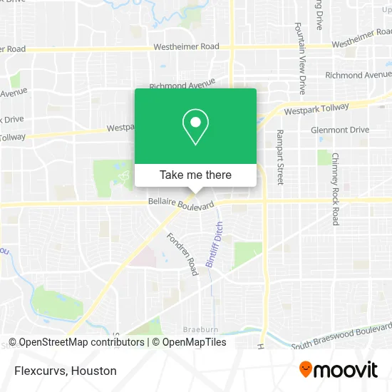 Flexcurvs map