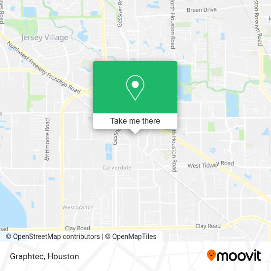 Mapa de Graphtec
