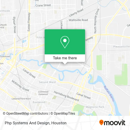 Php Systems And Design map