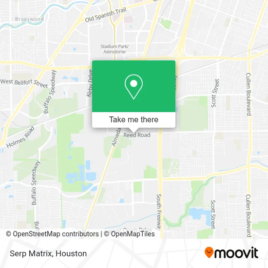 Serp Matrix map
