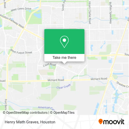 Henry Math Graves map