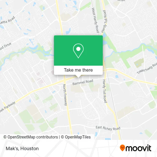 Mak's map