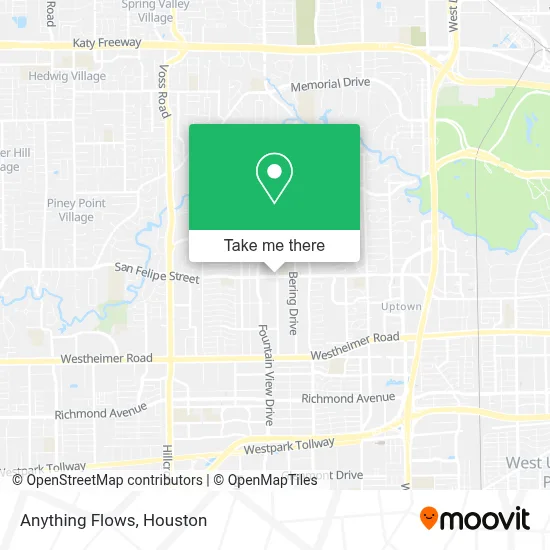 Anything Flows map