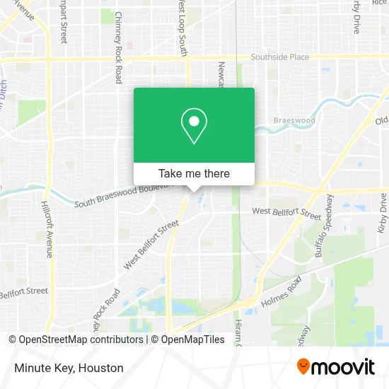 Minute Key map