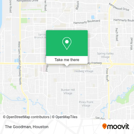 The Goodman map