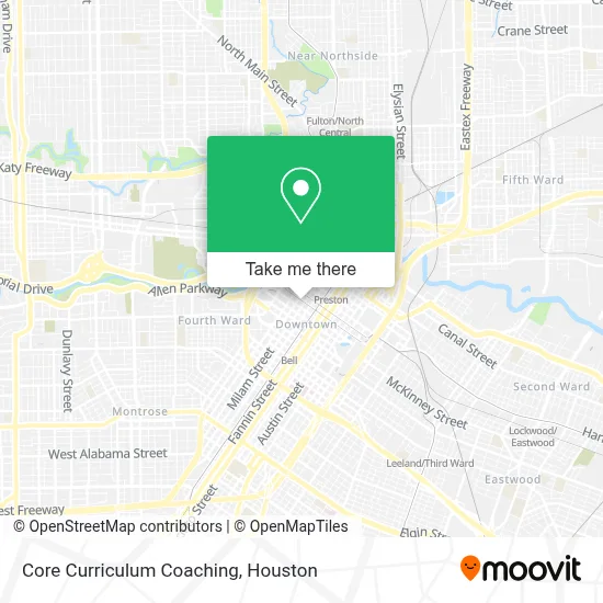 Core Curriculum Coaching map
