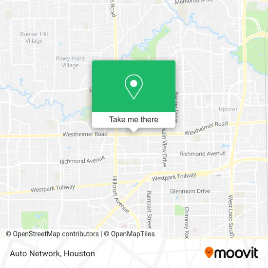 Auto Network map