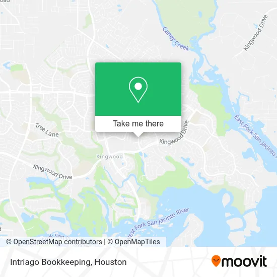 Intriago Bookkeeping map