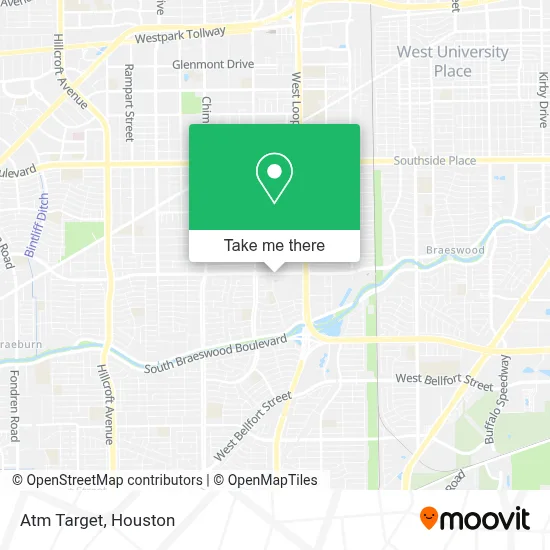 Atm Target map