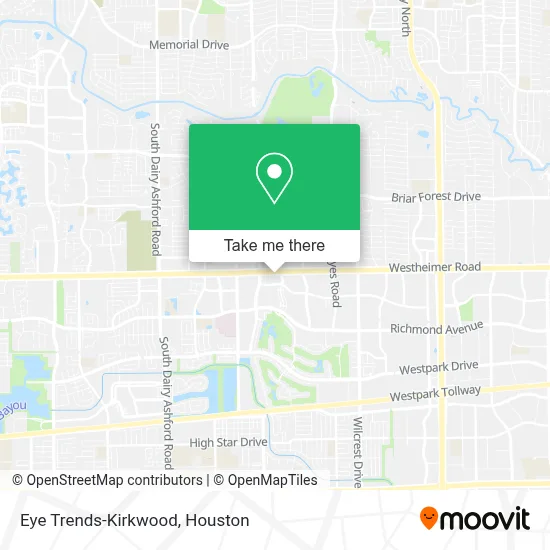 Eye Trends-Kirkwood map