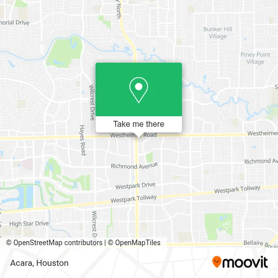 Acara map