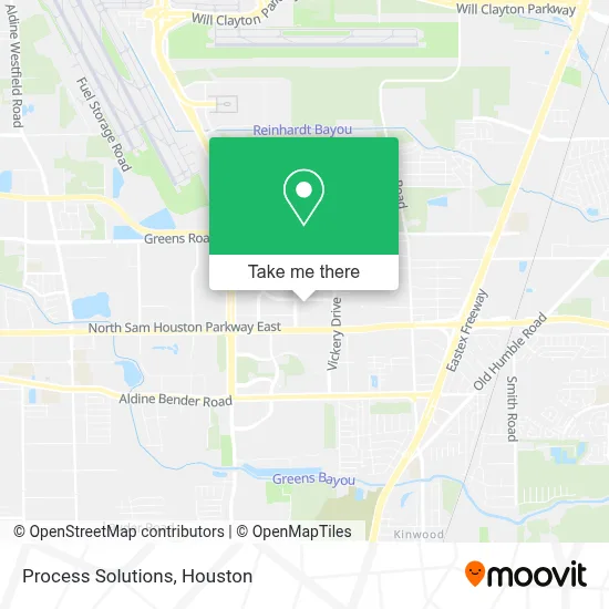 Process Solutions map