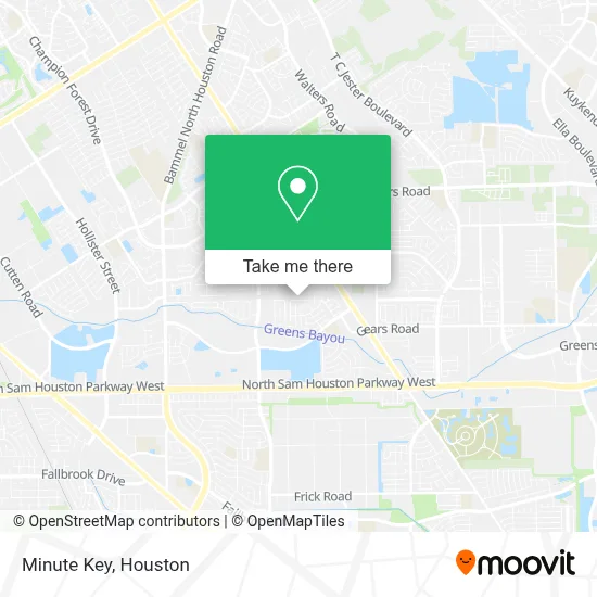 Minute Key map