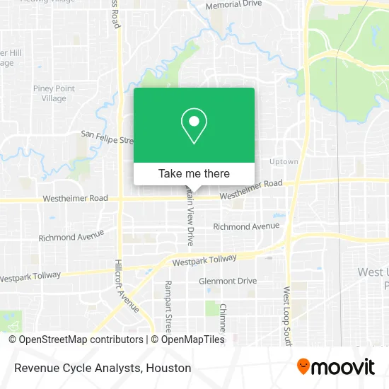 Revenue Cycle Analysts map