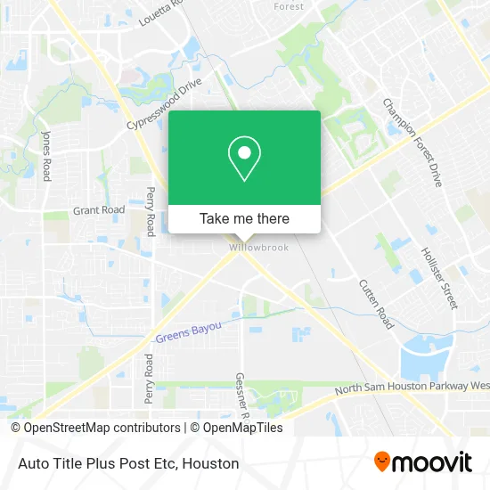 Auto Title Plus Post Etc map